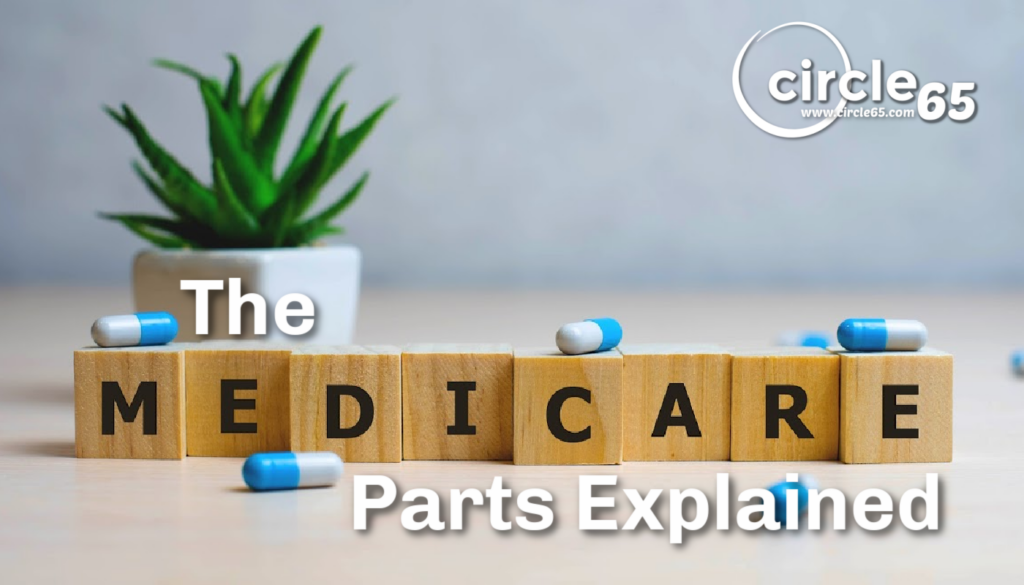 Medicare Parts Explained